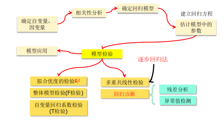 Pasted image 20250623072018.png