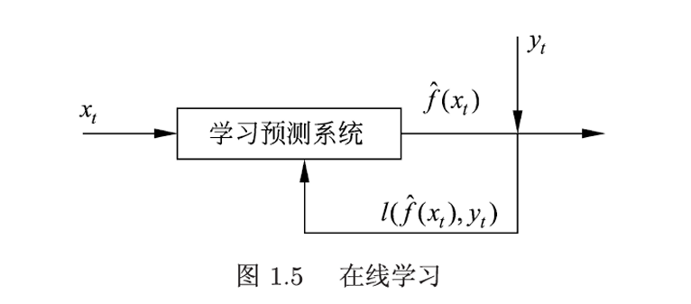 Pasted image 20250623161832.png