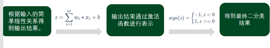 Pasted image 20250623223157.png